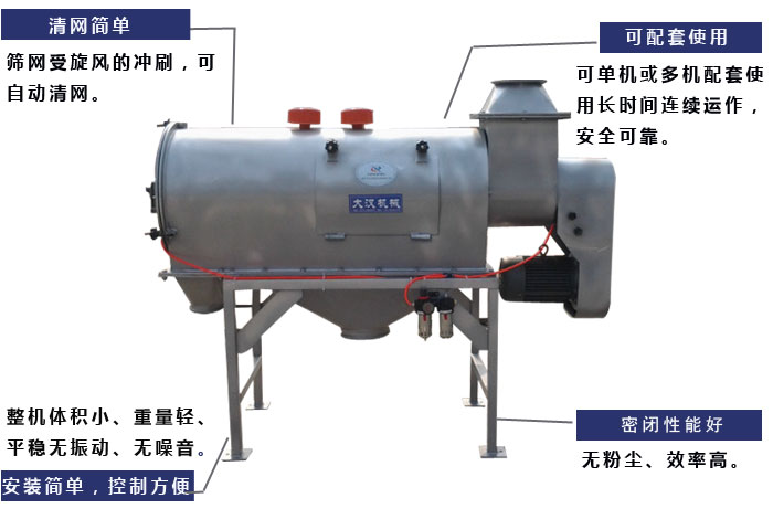 氣旋篩工作原理：篩網受旋風的沖刷，可自動清網，單機或多機配套使用長時間連續運作，安全可靠。
