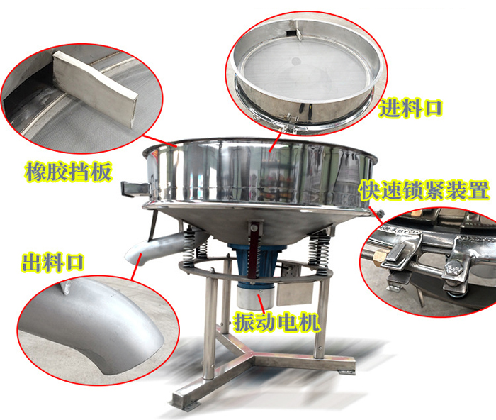 高頻篩主要由：進料口，橡膠擋板，出料口，快速鎖緊裝置，振動電機等組成。